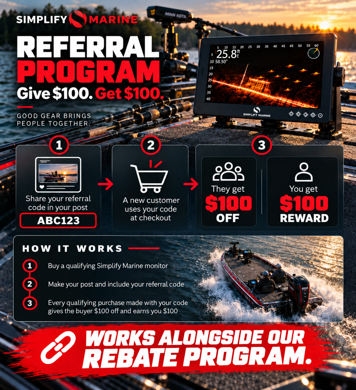 Rebate offer